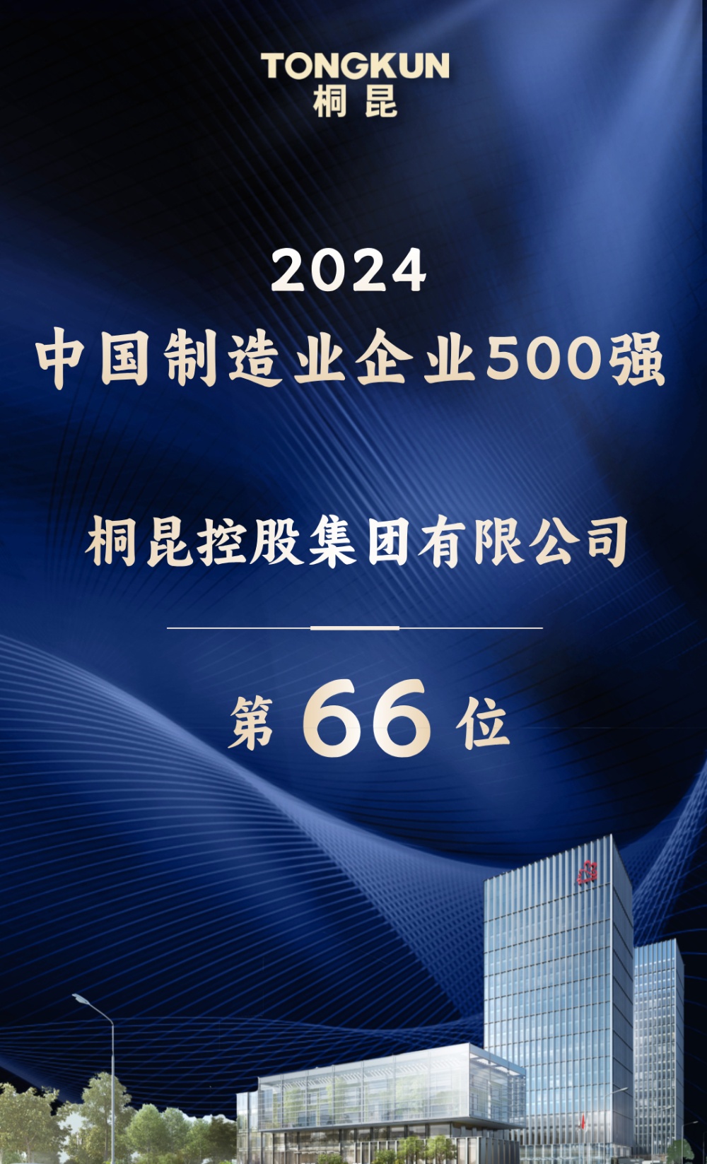 中國制造業500強 海報