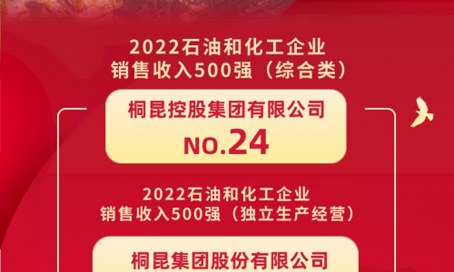 榜單發布丨桐昆位居2022石油和化工企業銷售收入500強第24位！